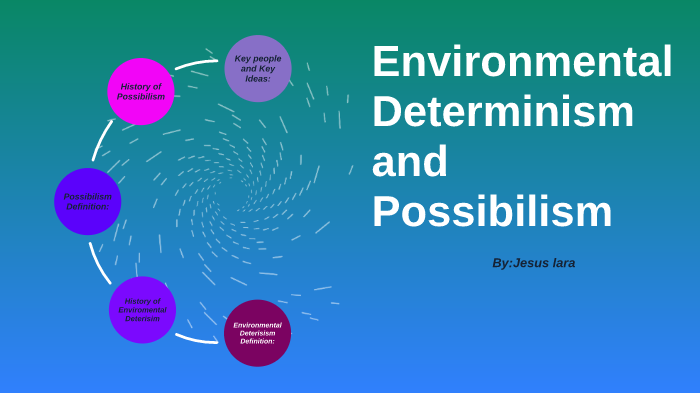 Environmental possibilism probabilism and determinism pdf